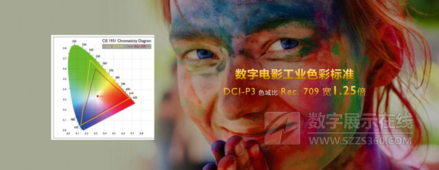 CinematicColorм̎JCṇI(y)ͥ