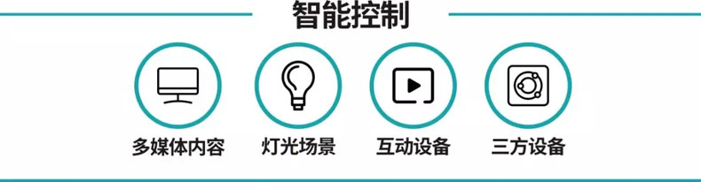 朗跡科技專注的展廳智能中控系統(tǒng)是什么？