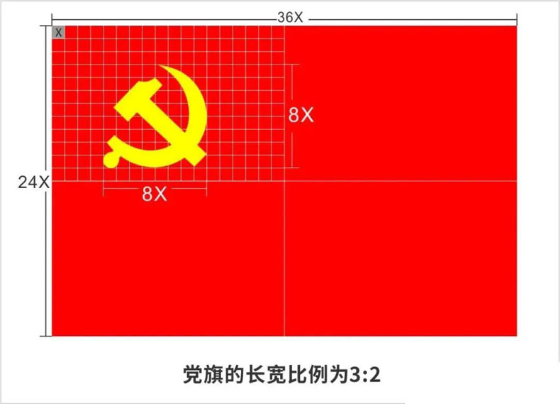 黨建文化設計項目中不可不知的幾個原則