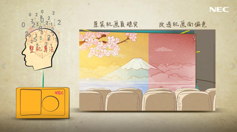 NEC教你規避激光放映機選購套路！