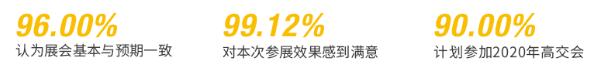 歡迎參加“中國科技第一展”——第二十二屆中國國際高新技術成果交易會