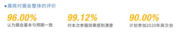 歡迎參加——第二十二屆中國國際高新技術成果交易會新材料展