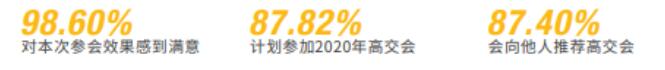 歡迎參加——第二十二屆中國國際高新技術成果交易會新材料展