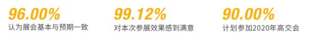 歡迎參加“中國科技第一展”——第二十二屆中國國際高新技術成果交易會建筑科技創新展