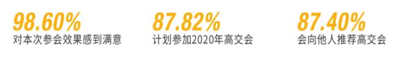 歡迎參加“中國科技第一展”——第二十二屆中國國際高新技術成果交易會建筑科技創新展