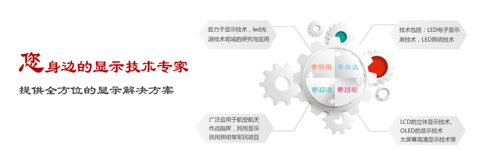 安徽華夏顯示技術股份有限公司|網站
