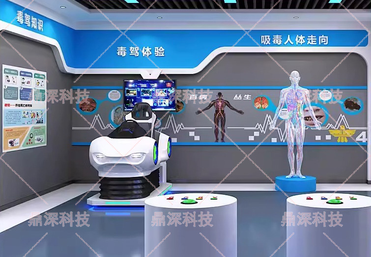 多媒體禁毒<a href=http://www.axyo.cn/qyzt/ target=_blank>展廳</a>
