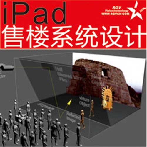 ipad 售樓系統設計