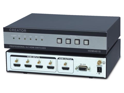 CREATOR Pt-HDMI401S̖̎O