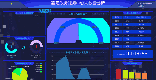 BBHС鄂^520ӭĿ