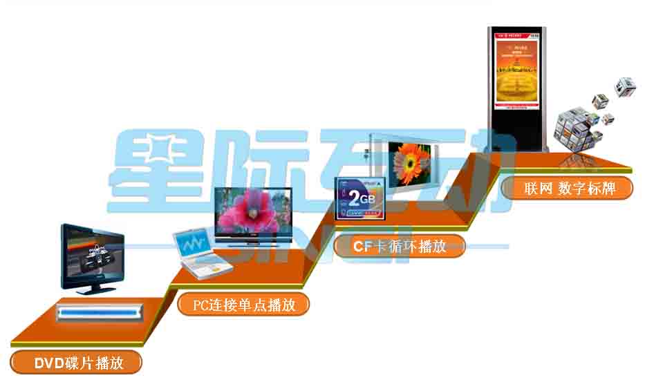 <a href=http://www.axyo.cn/ds/ target=_blank>(sh)֘(bio)</a>ϵy(tng)Һ(dng)ϵy(tng)ýwϢl(f)ϵy(tng)Ϣ@ʾϵy(tng)